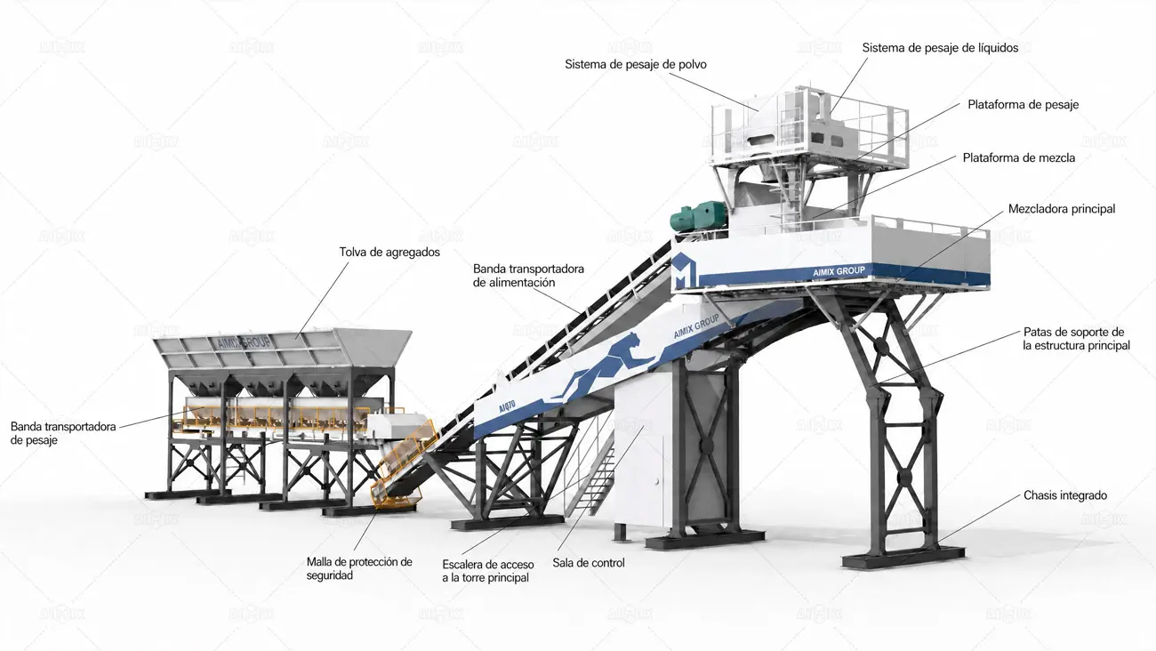 Estructura de planta de hormigón de montaje rápido: Diseño modular e integrado